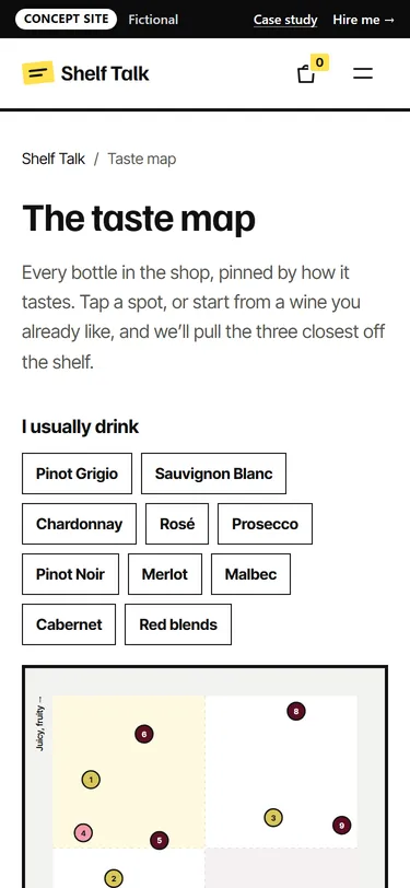 Shelf Talk: Taste map on a phone